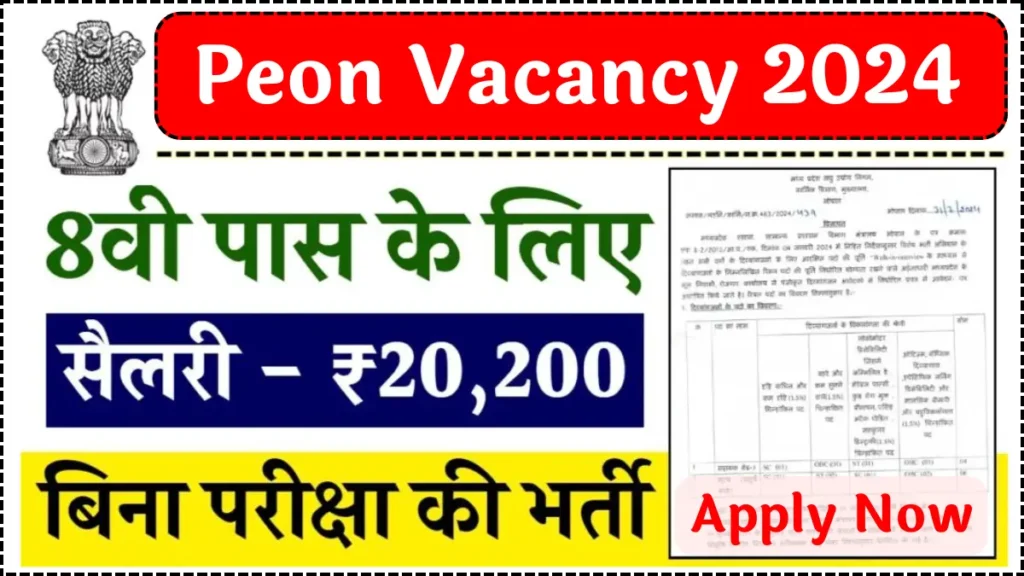 Laghu Udyog Peon Vacancy 2024